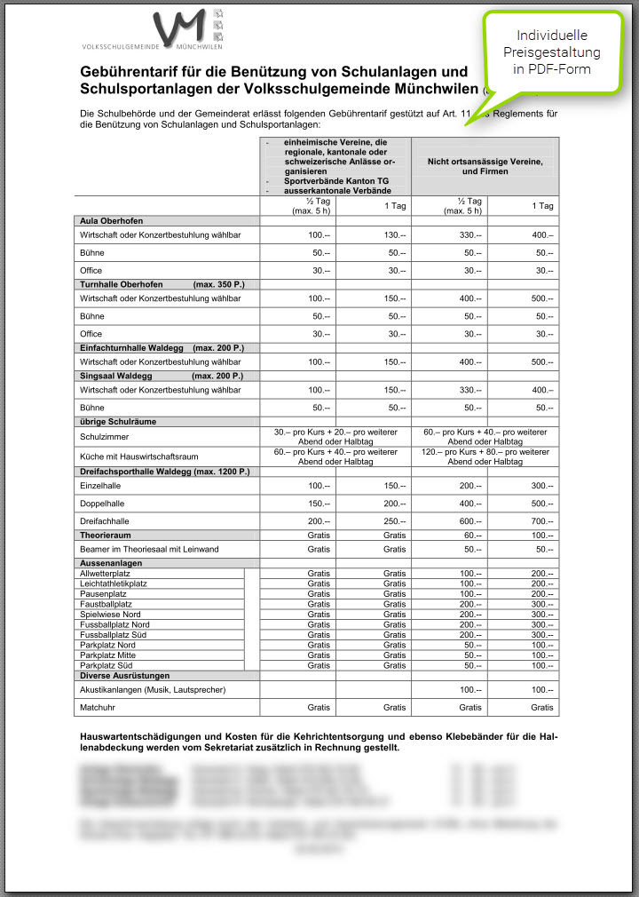 Individuelle Preisgestaltung